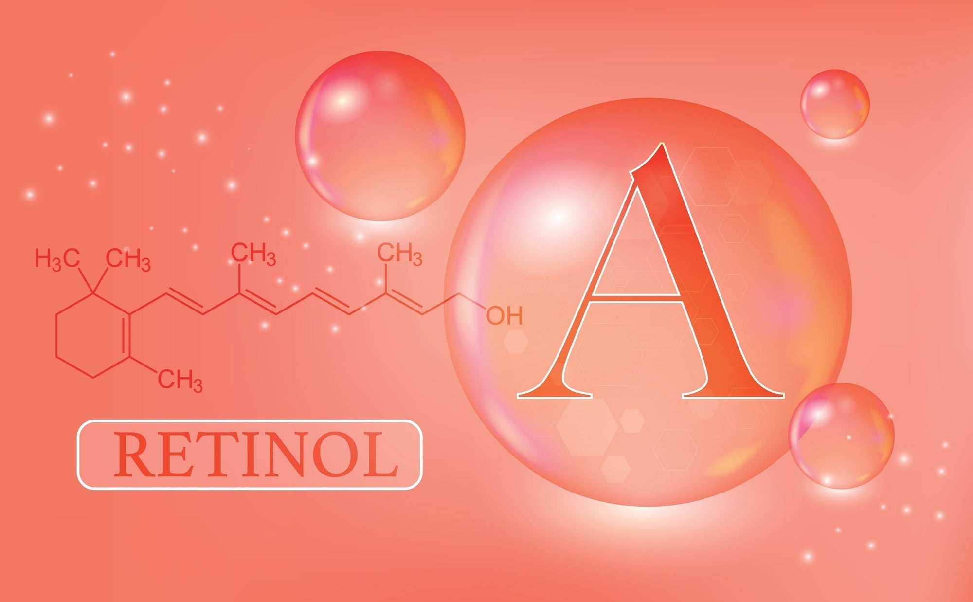 Retinol in der Naturkosmetik