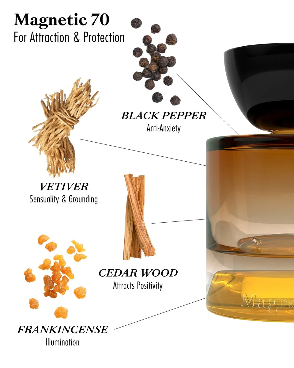 MAGNETIC 70 - Eau de Parfum : VYRAO
