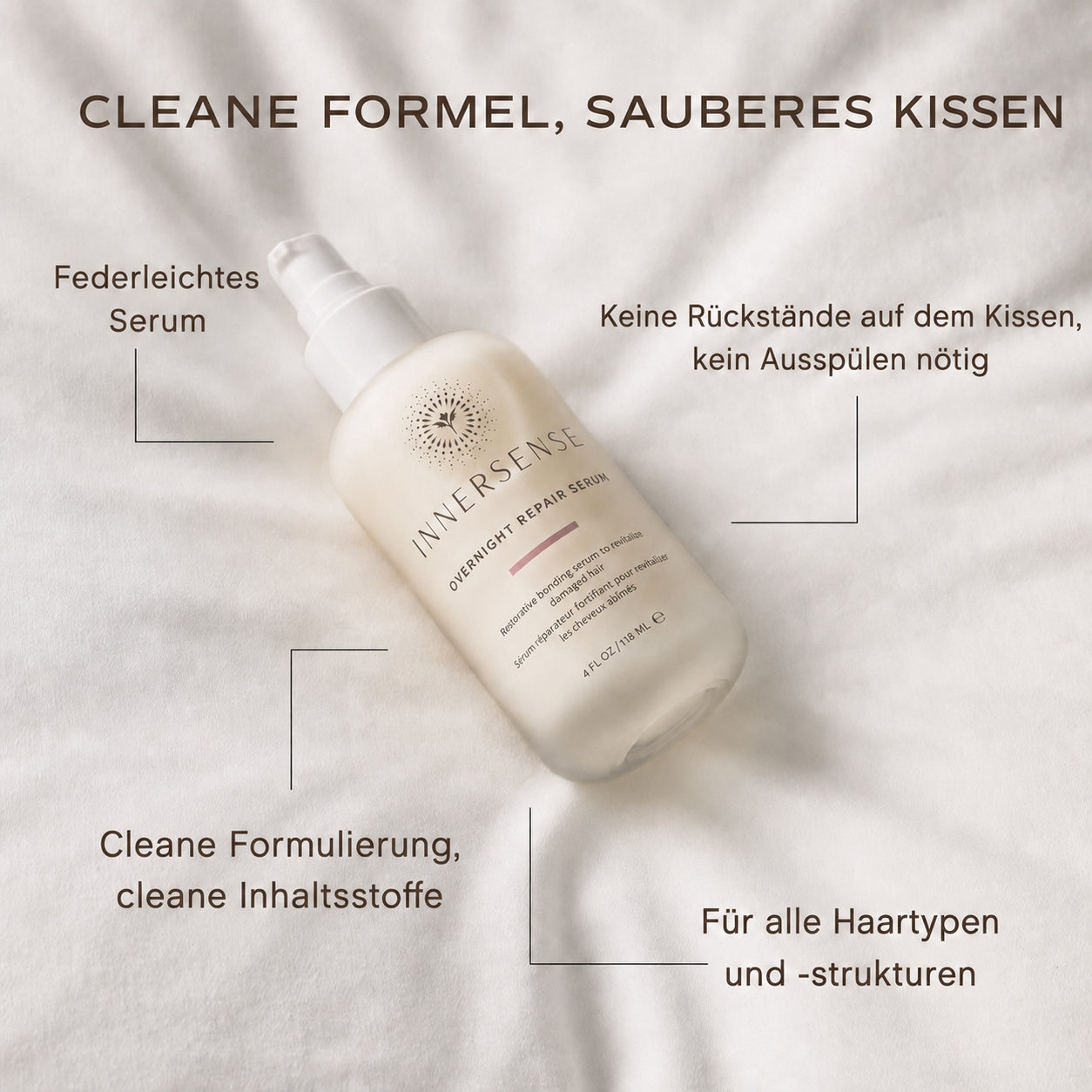 Overnight Repair Serum - Innersense Organic
