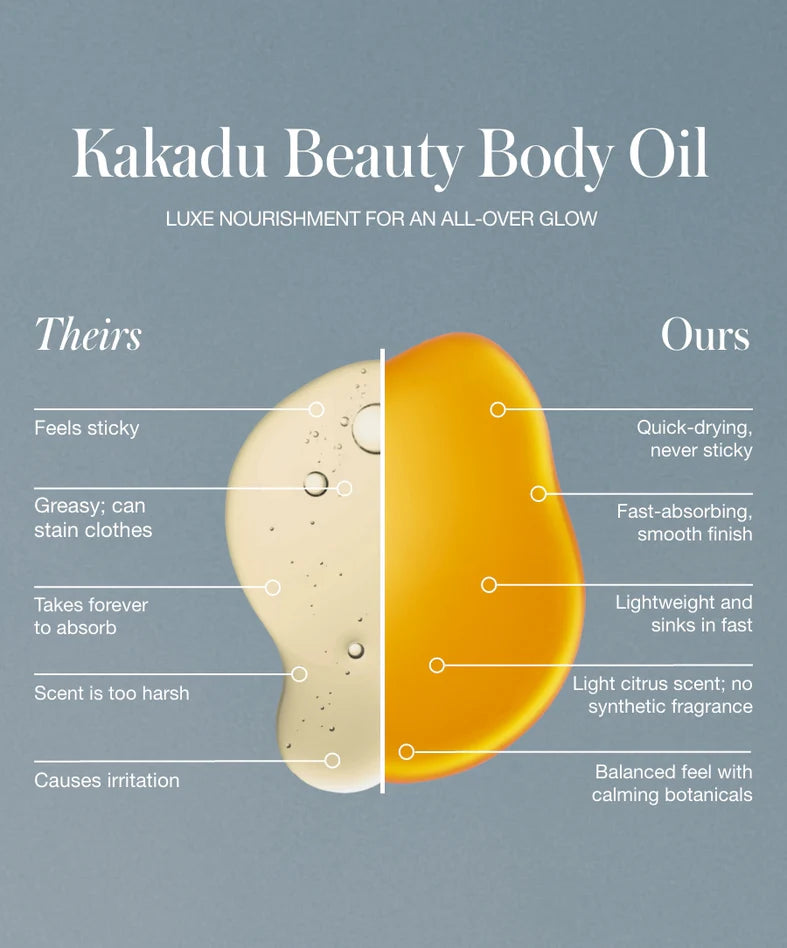 Kakadu Beauty Body Oil von RMS Beauty für die tägliche Körperpflege