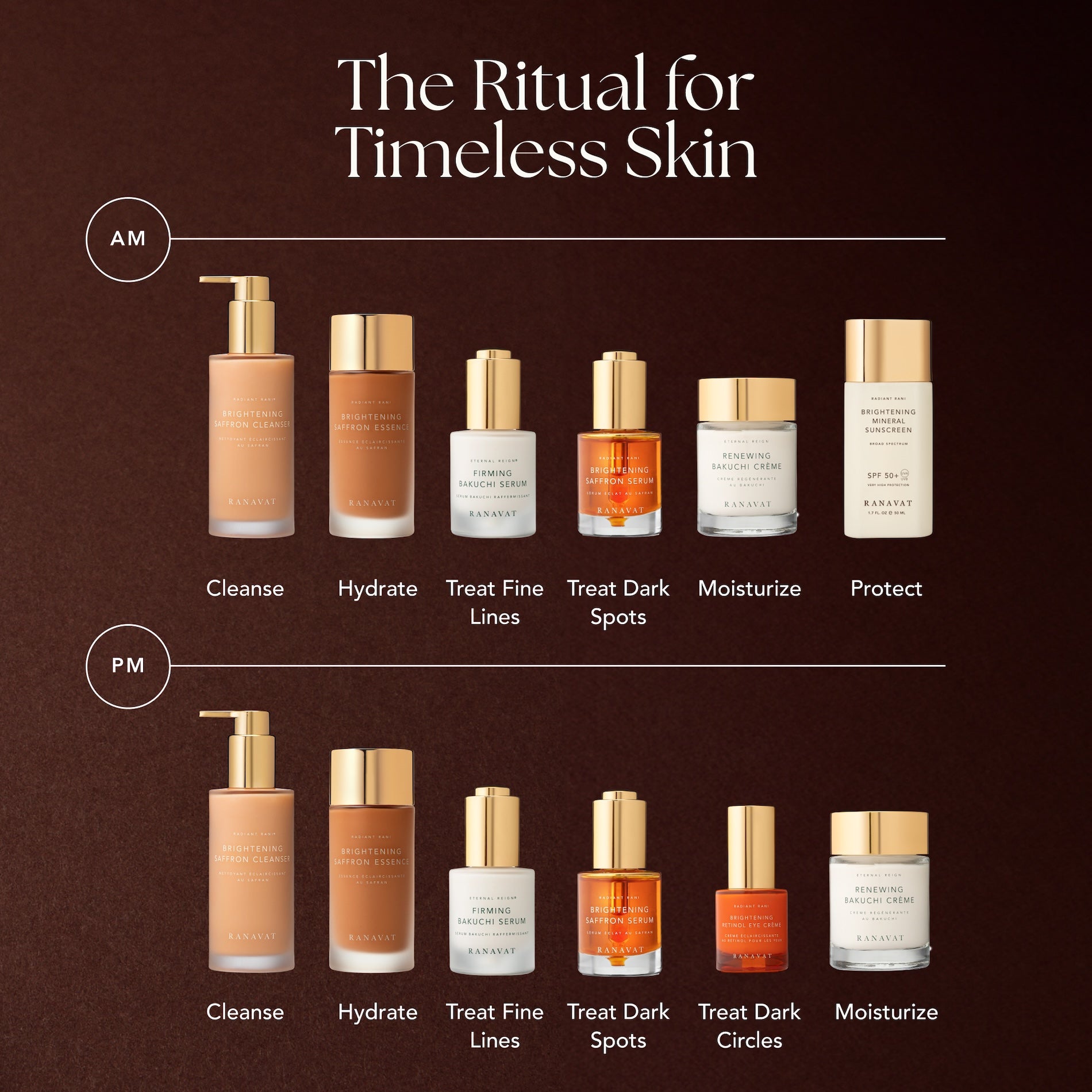 Firming Bakuchi Serum