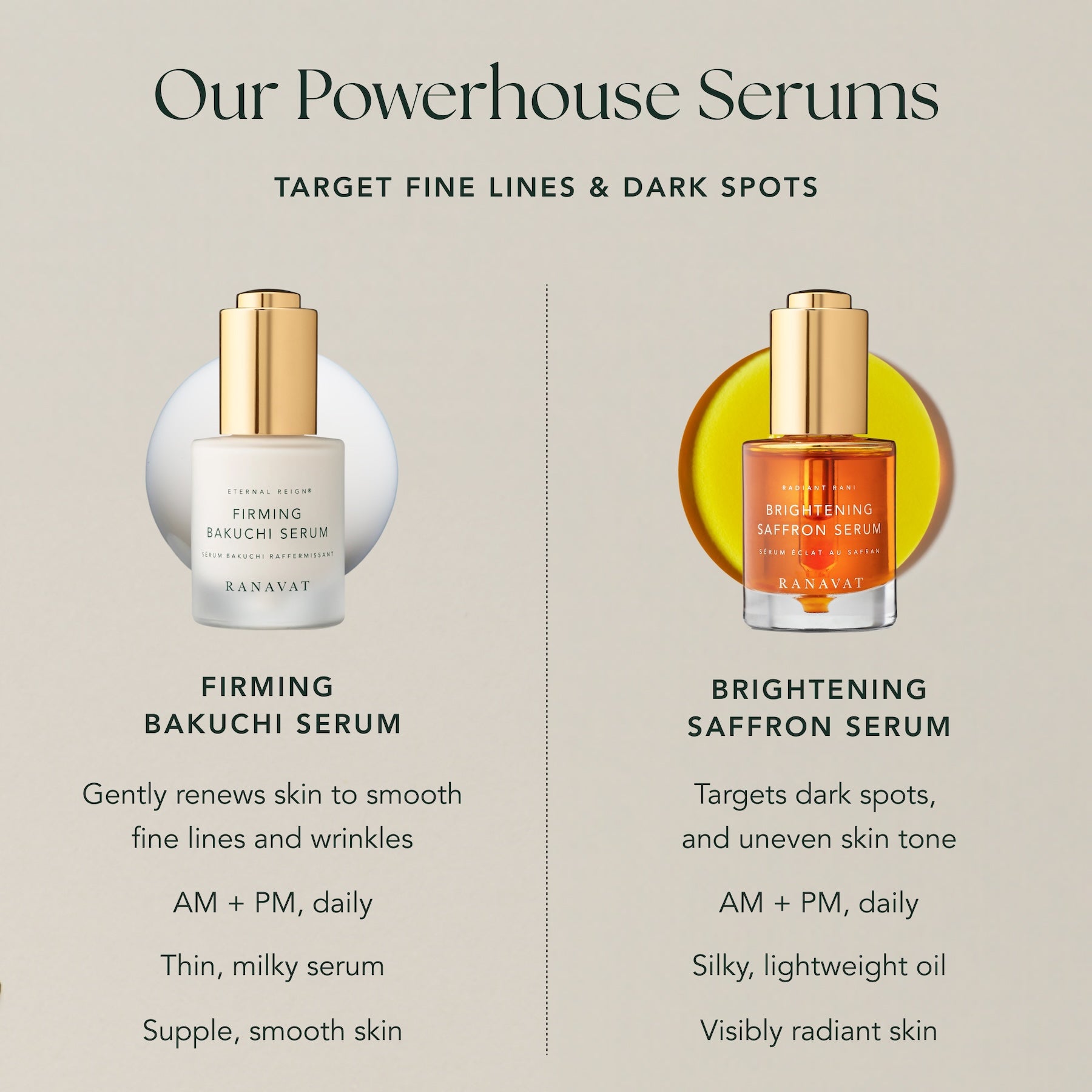 Firming Bakuchi Serum