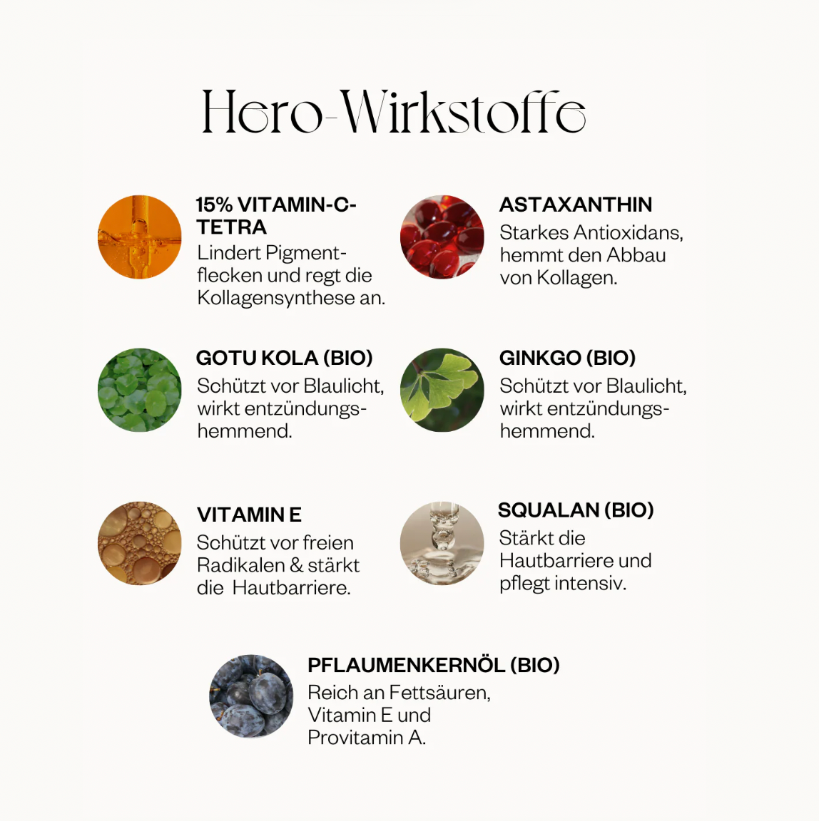Infografik zu den Hero-Wirkstoffen des ruhi Serums: 15% Vitamin-C-Tetra (Kollagensynthese), Astaxanthin (Antioxidans), Bio-Gotu-Kola & Bio-Ginkgo (Blaulicht-Schutz), Vitamin E (Hautbarriere), Bio-Squalan und Bio-Pflaumenkernöl.
