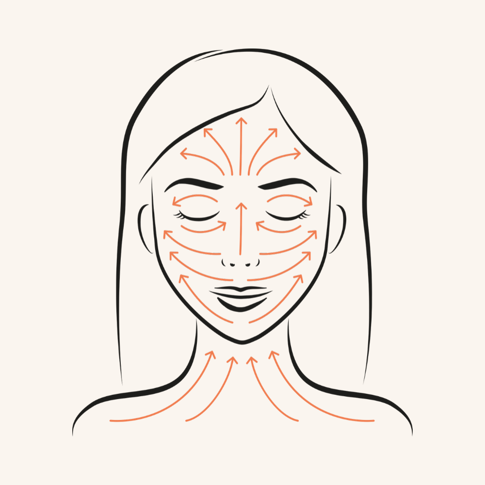 Ruhi The Obsidian Gua Sha How to Use Anwendungsbeispiel