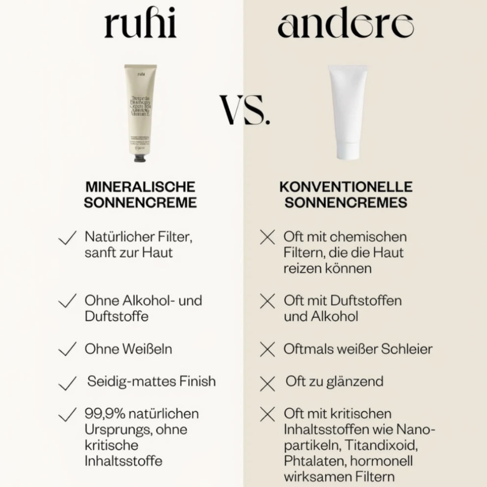 The Adaptogen Mineral Sunscreen Face SPF 50 VS. Konventionelle Sonnencremes