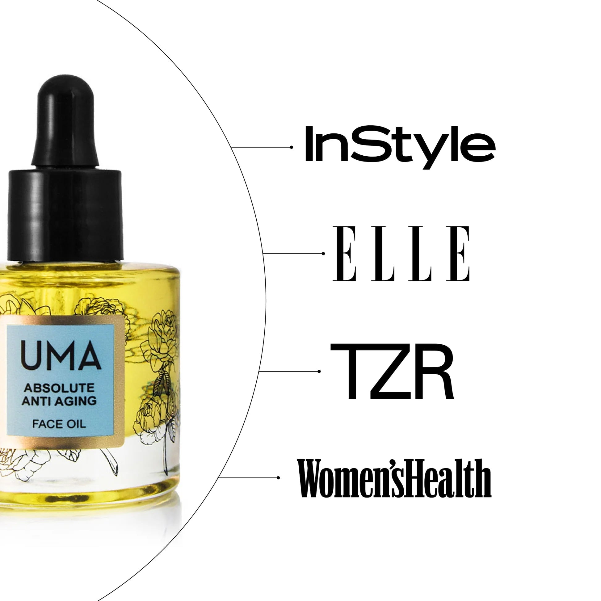 Absolute Anti Aging Face Oil - regenerierendes Gesichtsöl