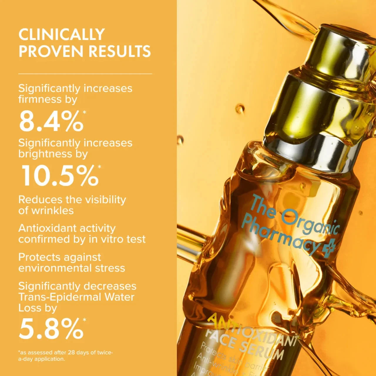 Antioxidant Face Serum Flasche vor orangem Hintergrund und weißer Schrift