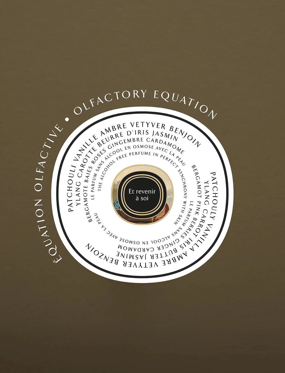 Et revenir à soi – SABÉ MASSON Duftset La Rencontre - Soft Perfume Stick & Flüssig-Parfum alkoholfrei North Glow