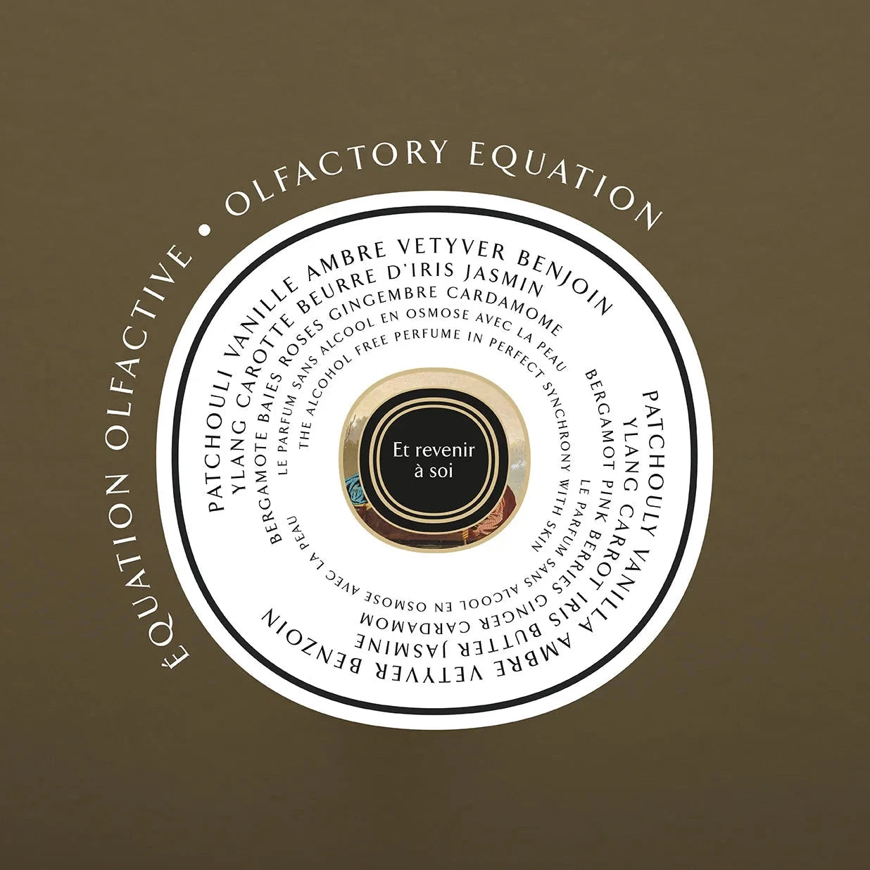 Et revenir à soi – SABÉ MASSON Duftset aus Parfumstick und Parfum