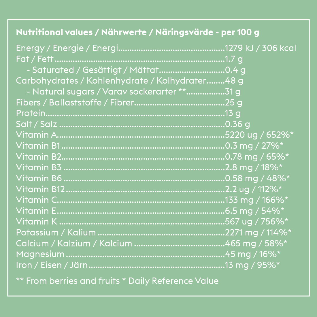 KIANO Green Boost Nährwerttabelle