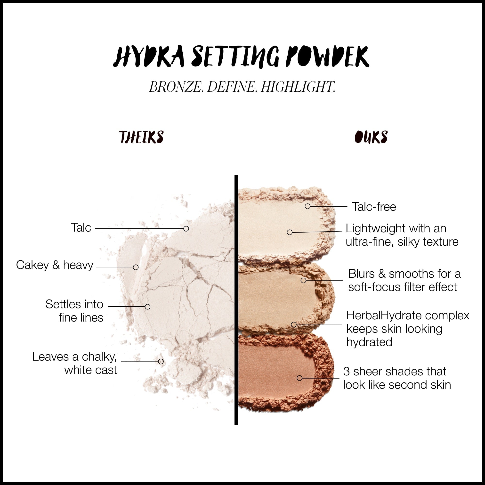Hydra Setting Powder | RMS Beauty - loose powder