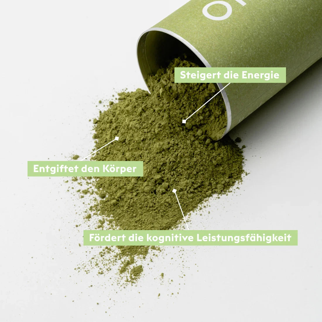 KIANO Matcha Power ausgekippt