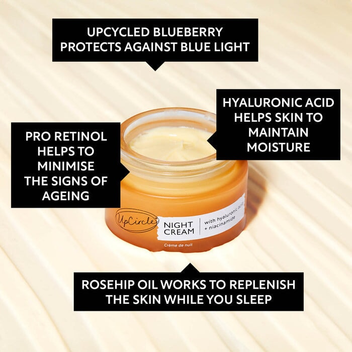 Nahaufnahme der UpCircle Night Cream – samtige Textur mit Infoblöcken zu Niacinamid, Hyaluronsäure und Upcycled-Blaubeeröl – bewusst nachhaltig und hautfreundlich.