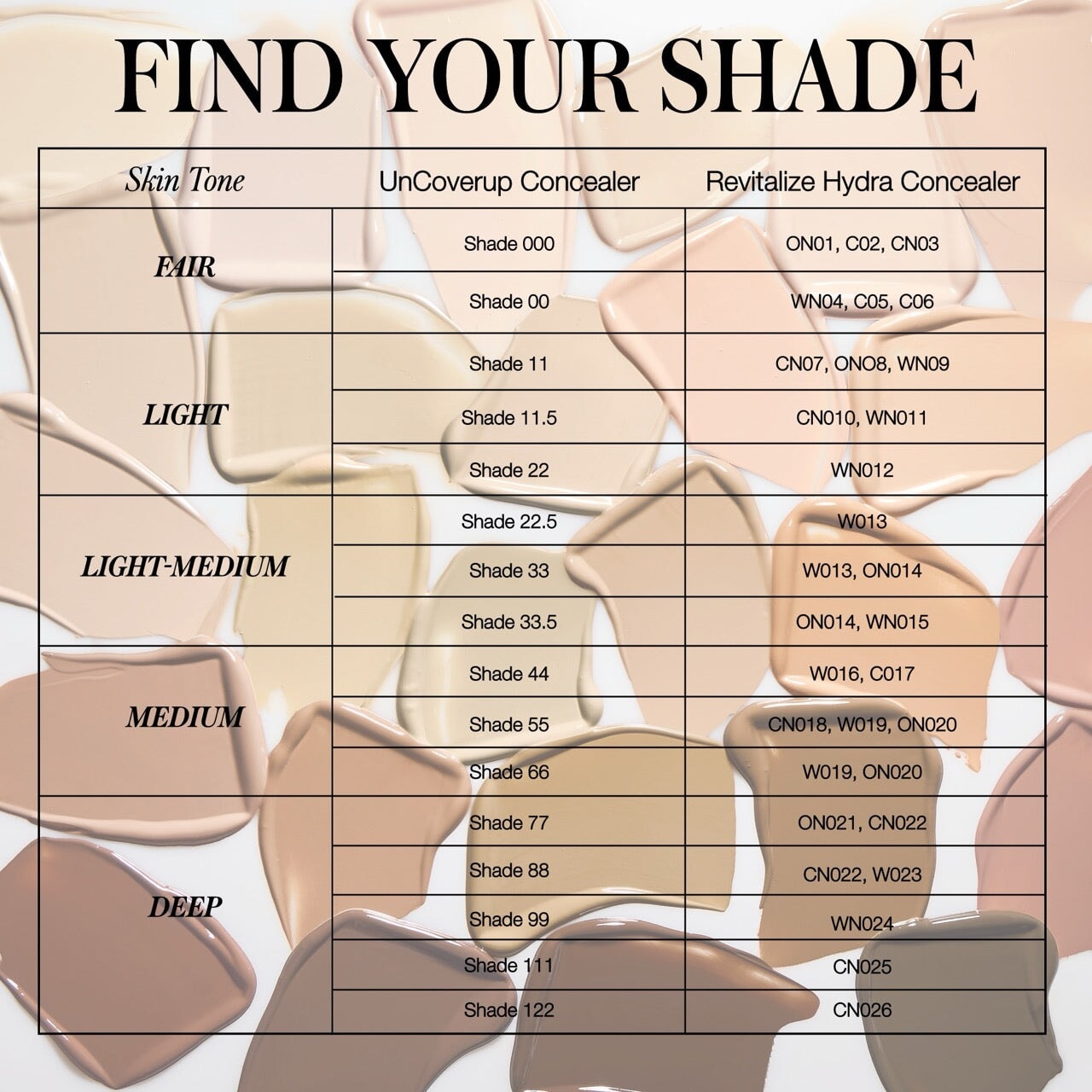 Revitalize Hydra Concealer - RMS Beauty