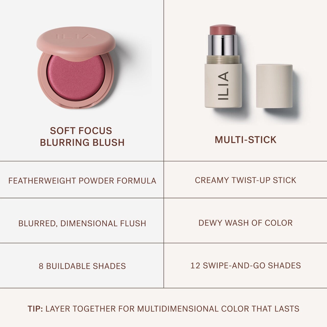 Soft Focus Blurring Blush in 8 Farbtönen - ILIA Beauty
