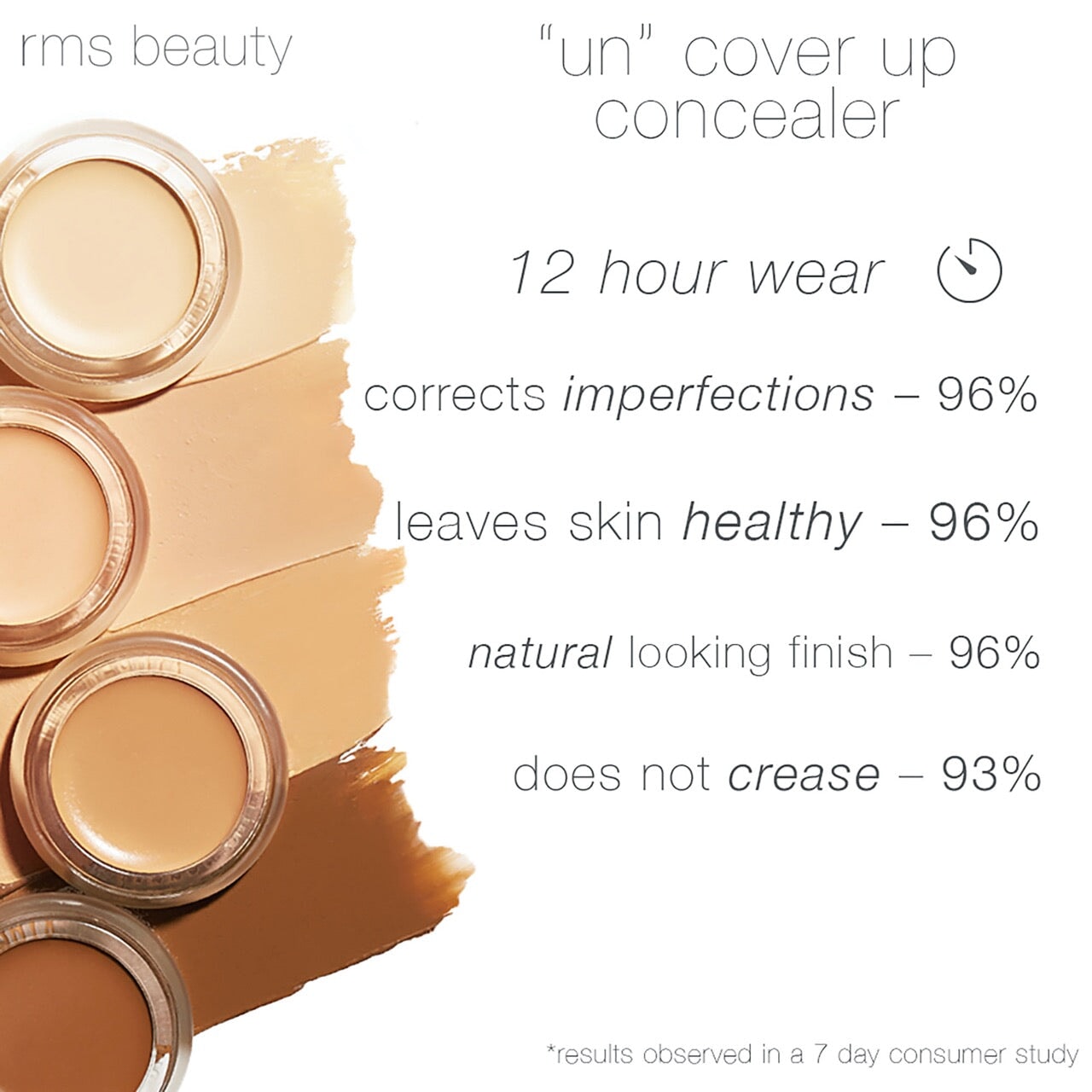 UnCover Up Concealer | RMS Beauty - 3in1 concealer