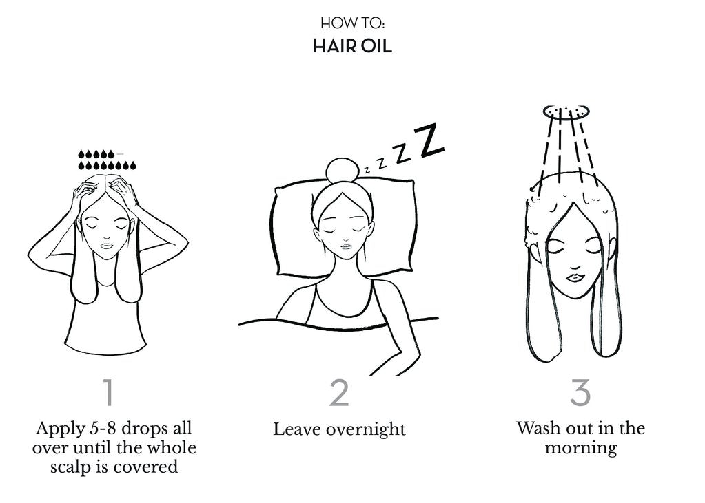 Bildbeschreibung wie das UMA Intensely Nourishing Hair Oil in 3 Steps zu nutzen ist. North Glow