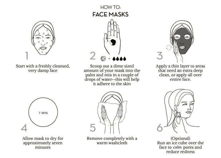 Bildliche Beschreibung der Anwendungssteps der UMA Ultimate Brightening Face Mask.