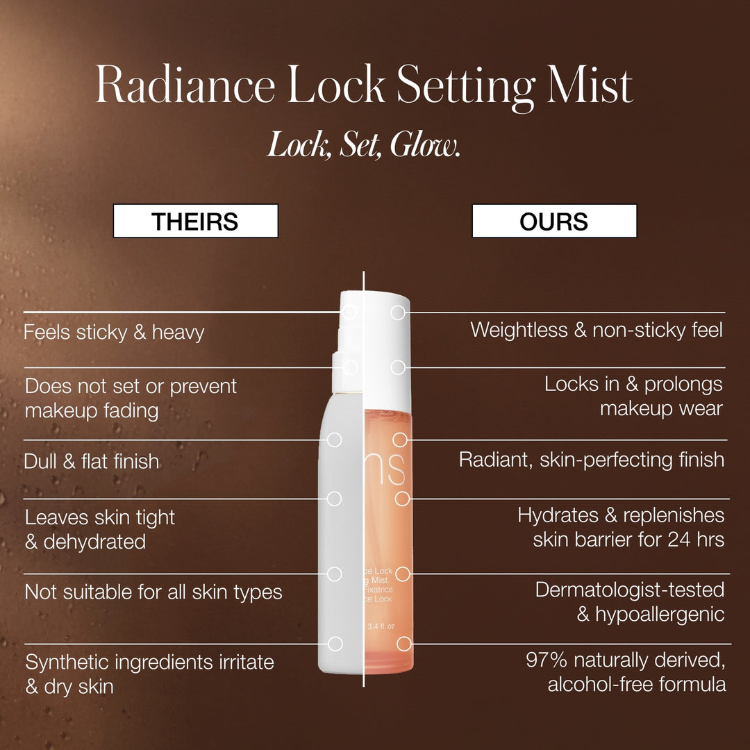 Radiance Lock Setting Mist - RMS Beauty Make up Fixierspray North Glow