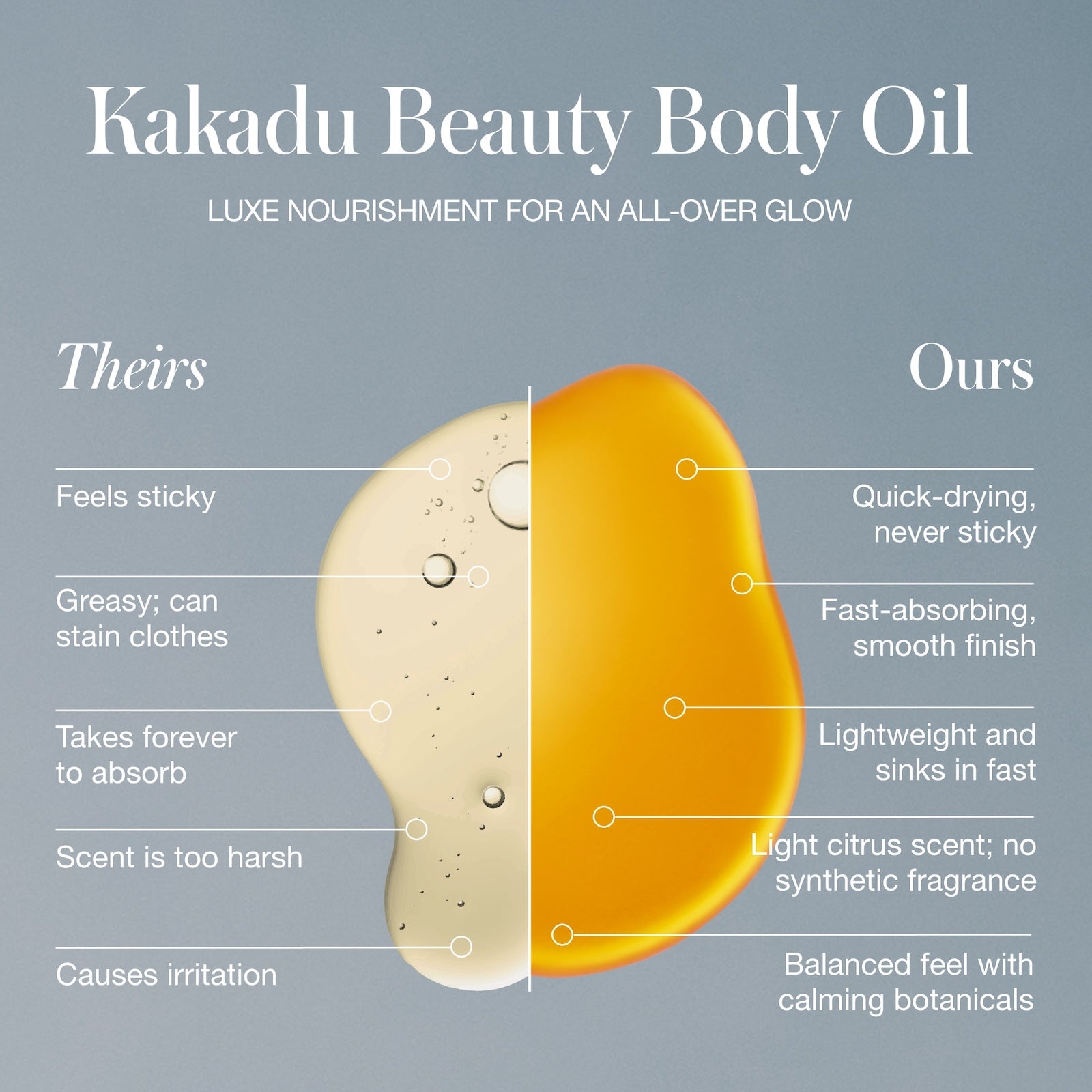 Silky Renewal Body Elixir TEAM DR JOSEPH - nourishing body oil