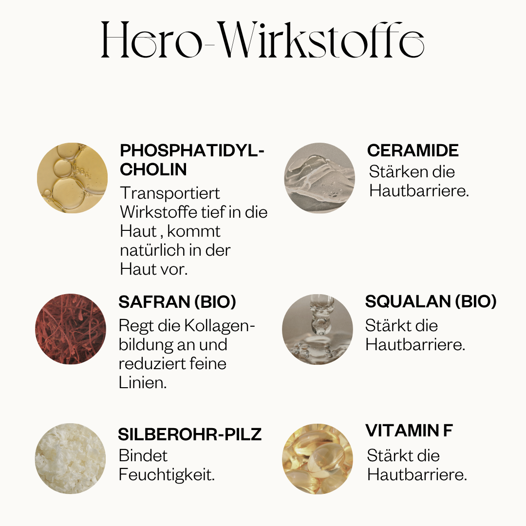 The Adaptogen Biomimetic Barrier Cream
