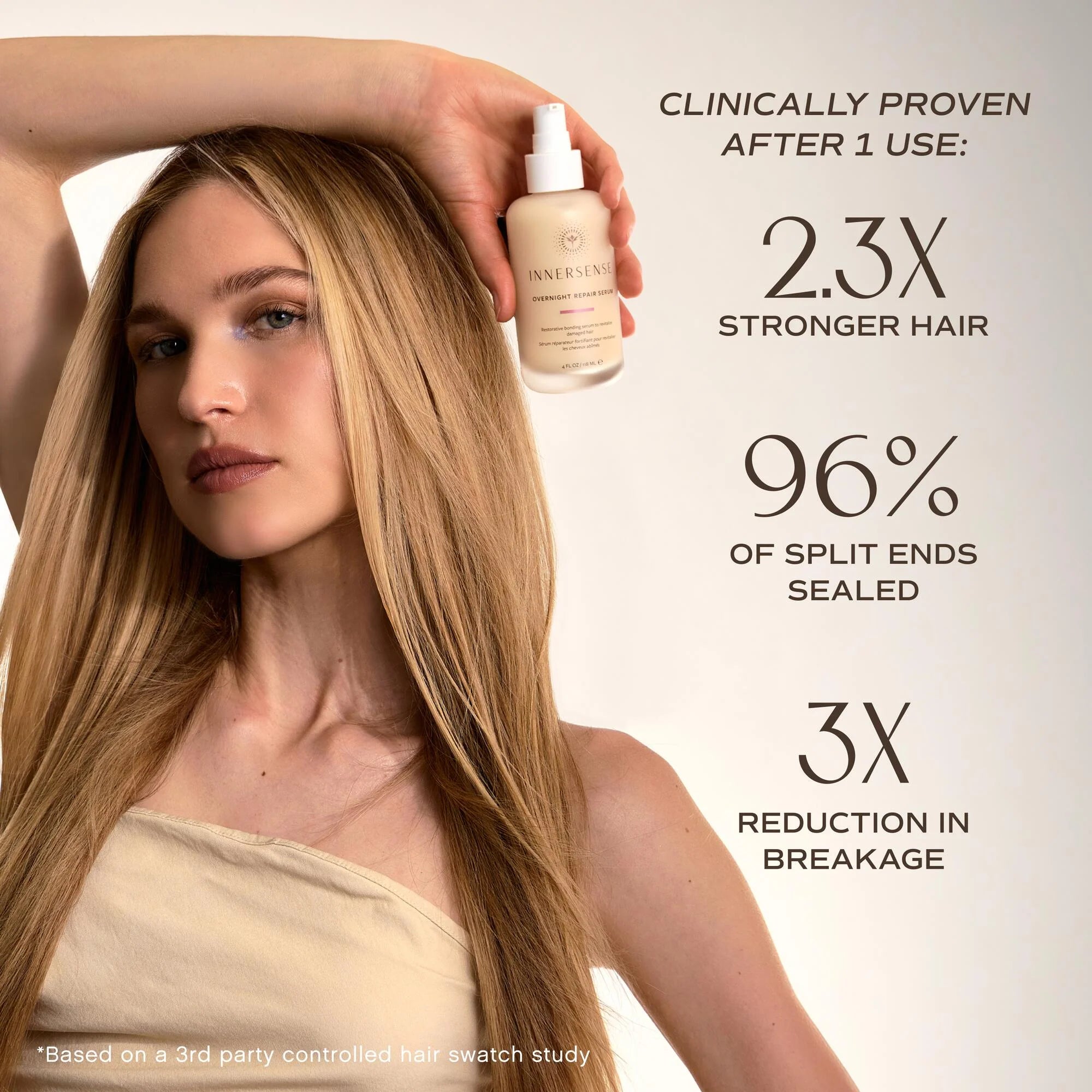 Innersense Overnight Repair Serum in der Hand einer Frau.