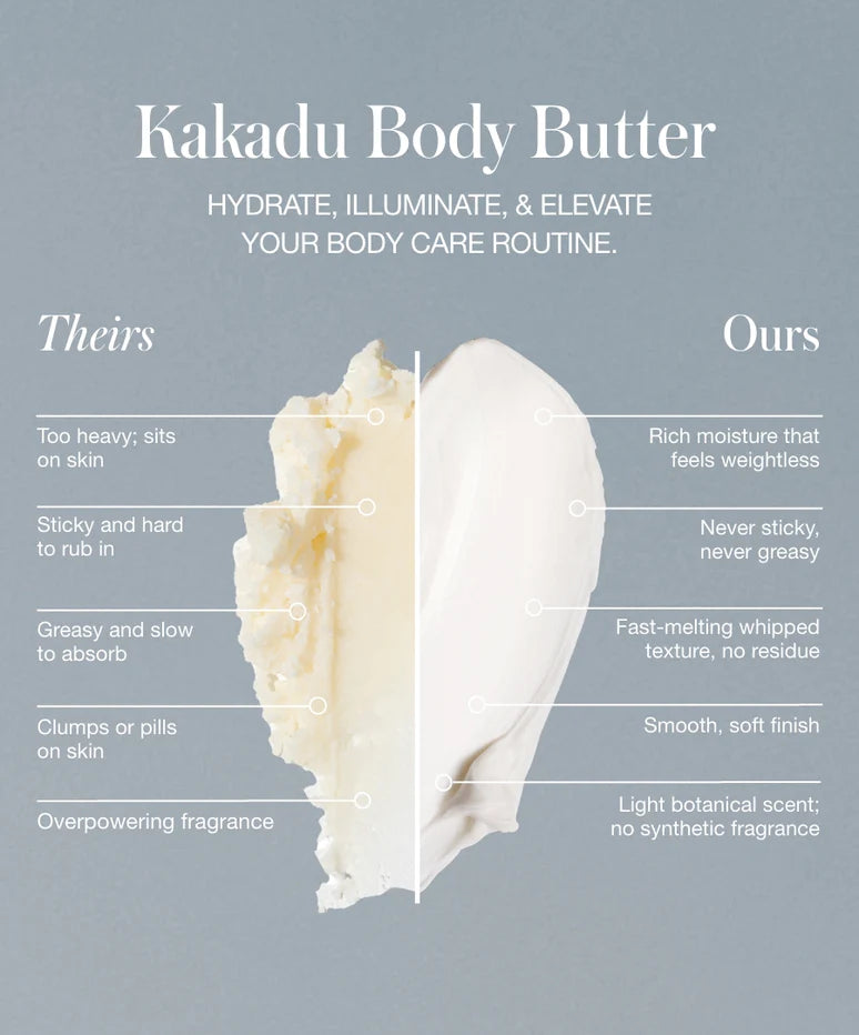 Körperpflege mit Kakadu Body Butter von RMS Beauty im Vergleich