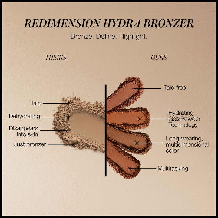 RMS ReDimension Hydra Bronzer