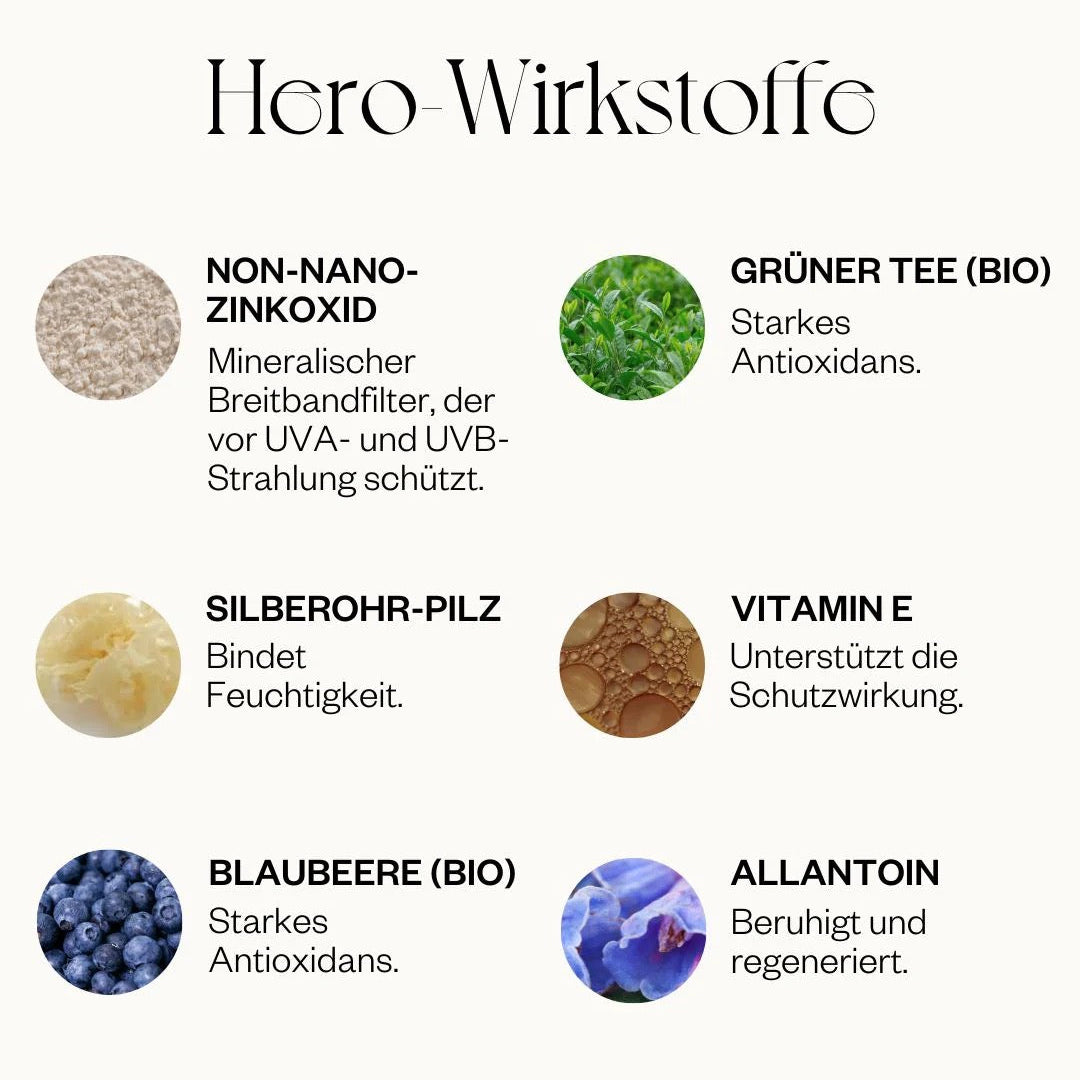 Hero Wirkstoffe von The Adaptogen Mineral Sunscreen Face SPF 50