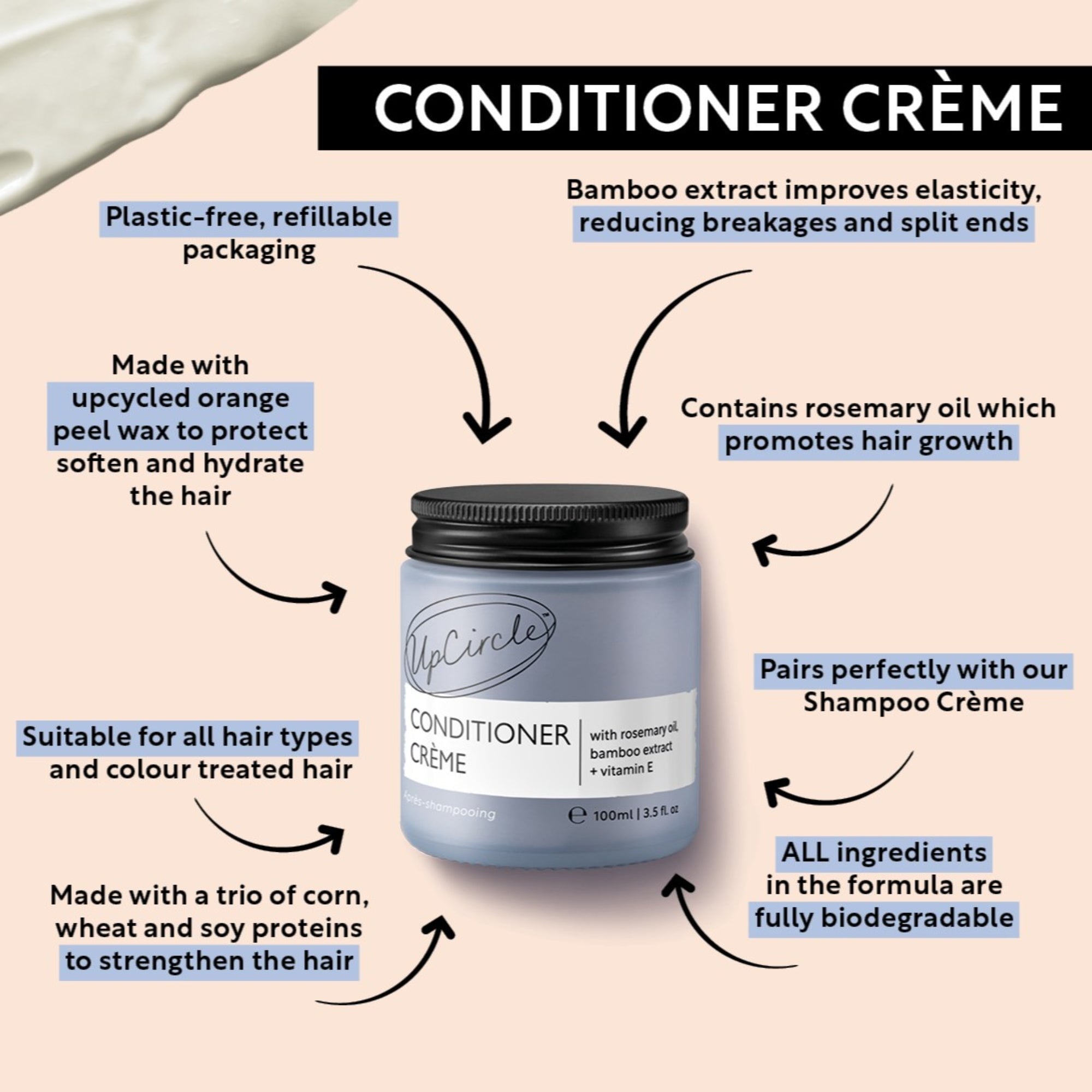 UpCircle Conditioner Crème – Nachhaltige Spülung für trockenes & strapaziertes Haar (100ml)
