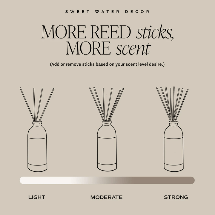 Diffuser "CASHMERE and VANILLA" | Raumduft / Duftstäbchen SWEET WATER DECOR