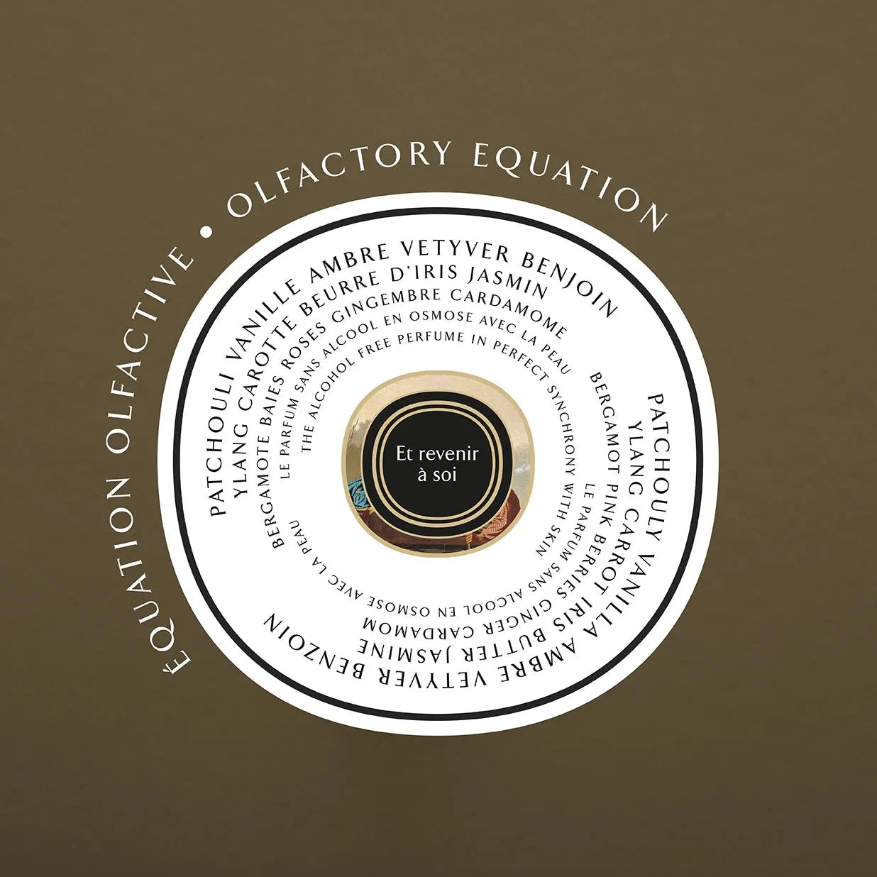 Vegane Formel des SABÉ MASSON Duftsticks – pflegend mit Muskatellersalbei und blauer Lotusblüte