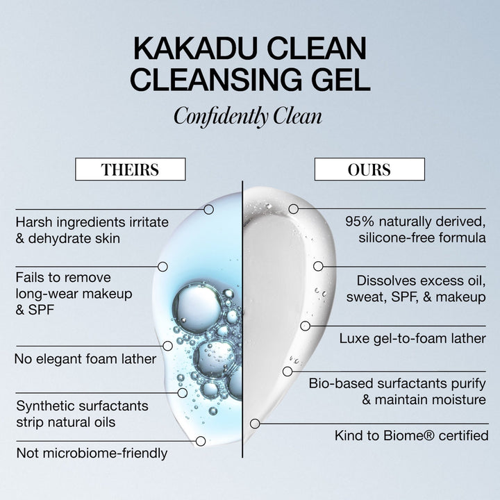 Kakadu Clean Cleansing Gel RMS Beauty