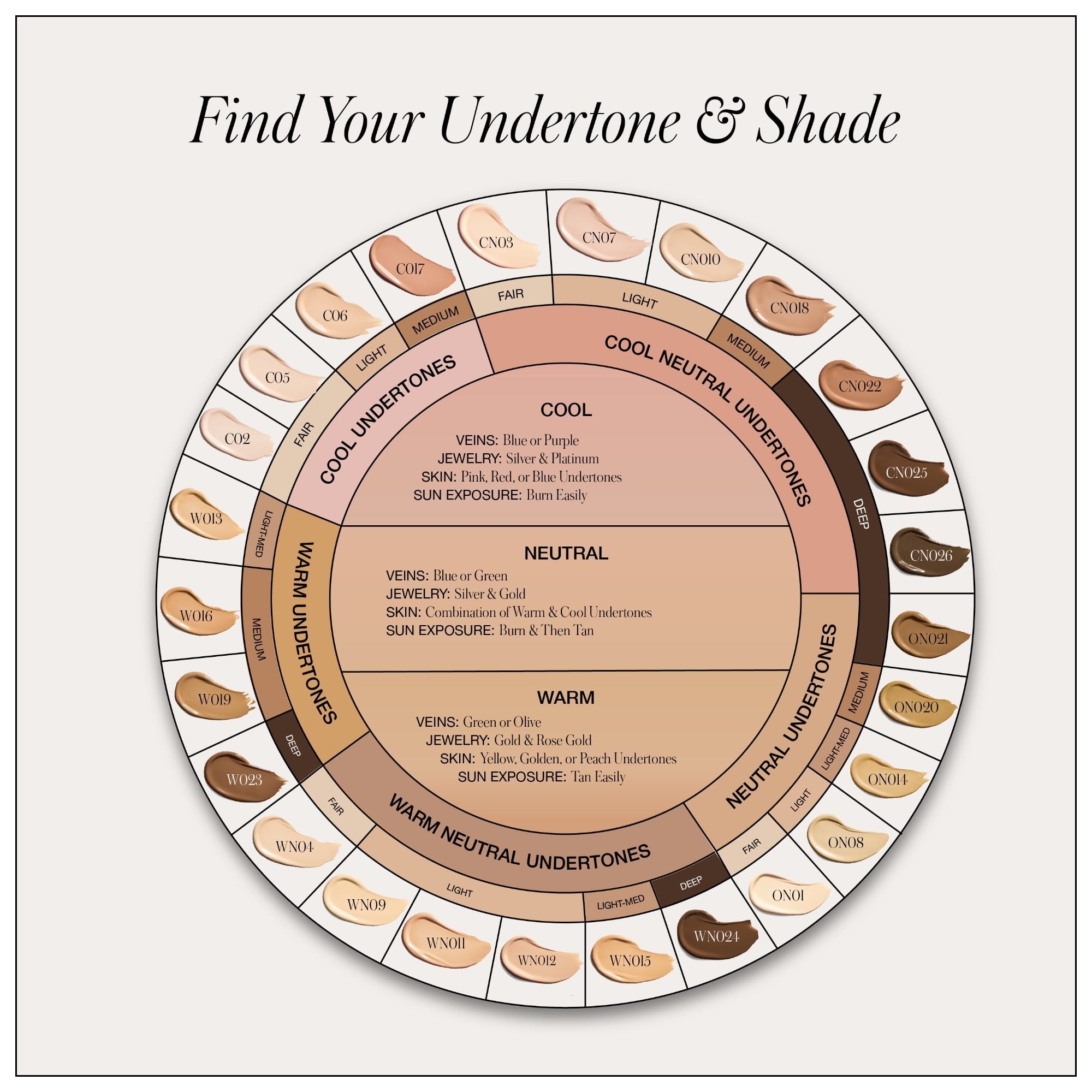 Revitalize Hydra Concealer - RMS Beauty