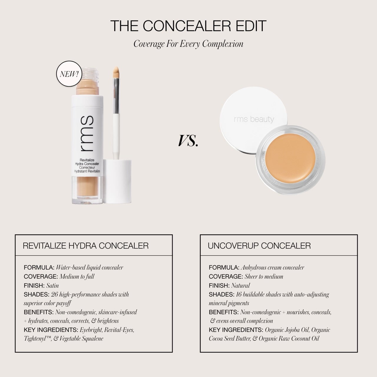 Revitalize Hydra Concealer - RMS Beauty