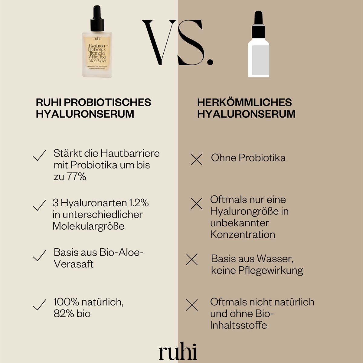 The Probiotic Hyaluronic Serum