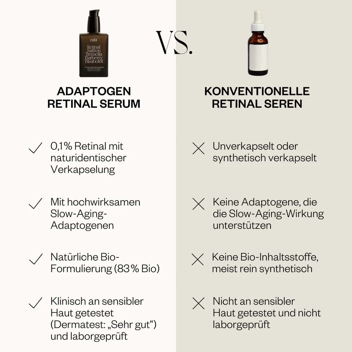 The Adaptogen Retinal Serum
