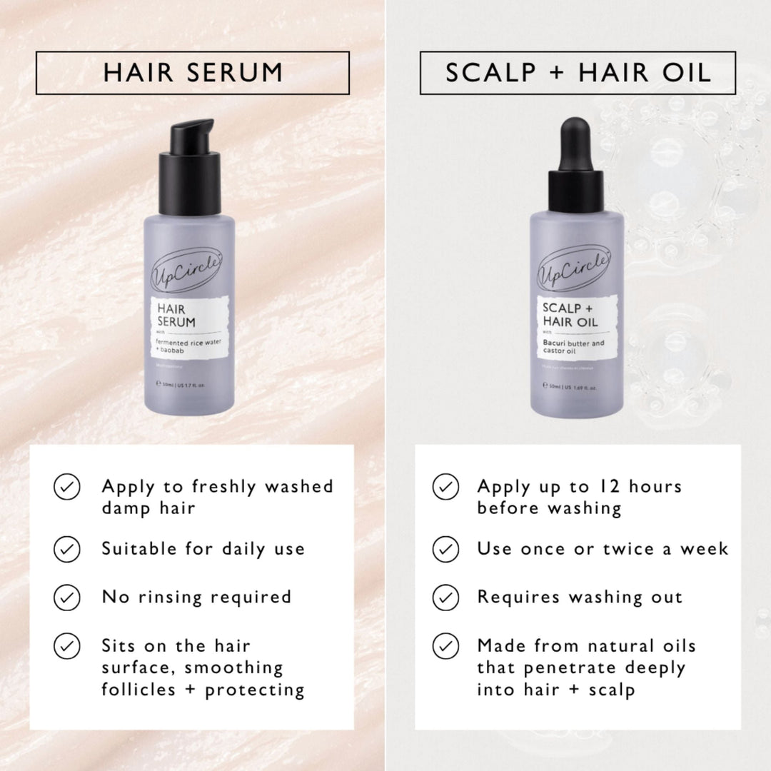 UpCircle Scalp Oil – Vegane Kopfhautpflege gegen Trockenheit & Haarbruch (50ml) North Glow