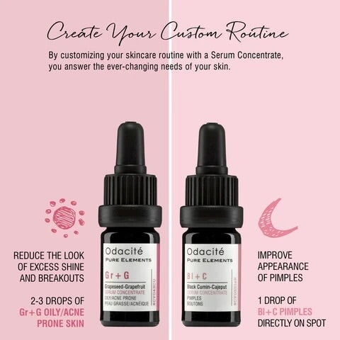 Schwarzkümmel, Akne, Augen Kontur, Antiaging, Skincare, Feuchtigkeit, Serum, Beauty, Dehydration, Naturkosmetik