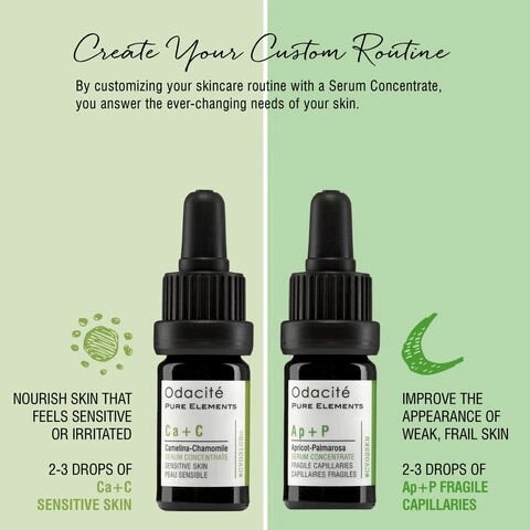 Kamille, Ringelblume, Augen Kontur, Antiaging, Skincare, Feuchtigkeit, Beauty, Dehydration, Naturkosmetik