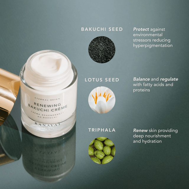 Ranavat Renewing Bakuchi Creme vor grünem Hintergrund und Beschreibung der Inhaltsstoffe