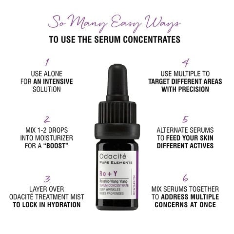 Ro+Y | Serum Konzentrat mit Hagebutte + Ylang-Ylang für die Behandlung intensiver Falten North Glow