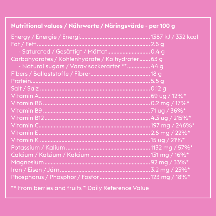 Berry Glow - organic superfood for healthy and radiant skin