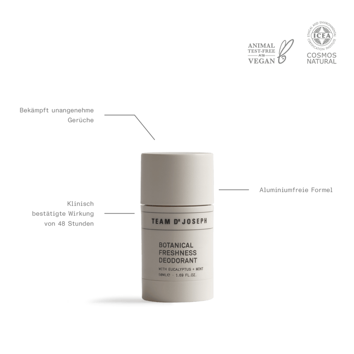 Botanical Freshness Deodorant von Team Dr Joseph – natürliches Deodorant ohne Aluminium, 50 ml