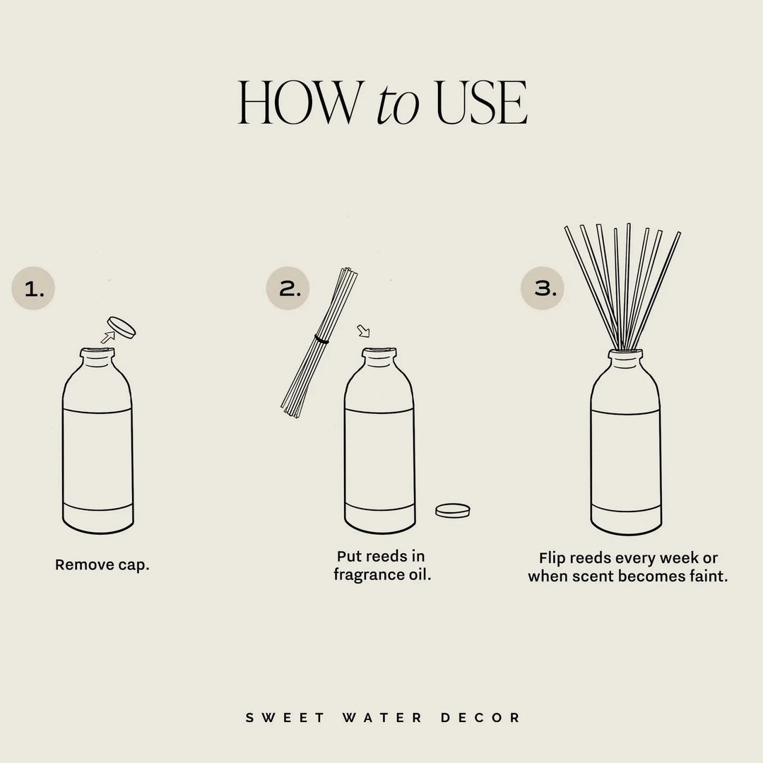 Sweet Water Decor Relaxation Diffuser Application North Glow