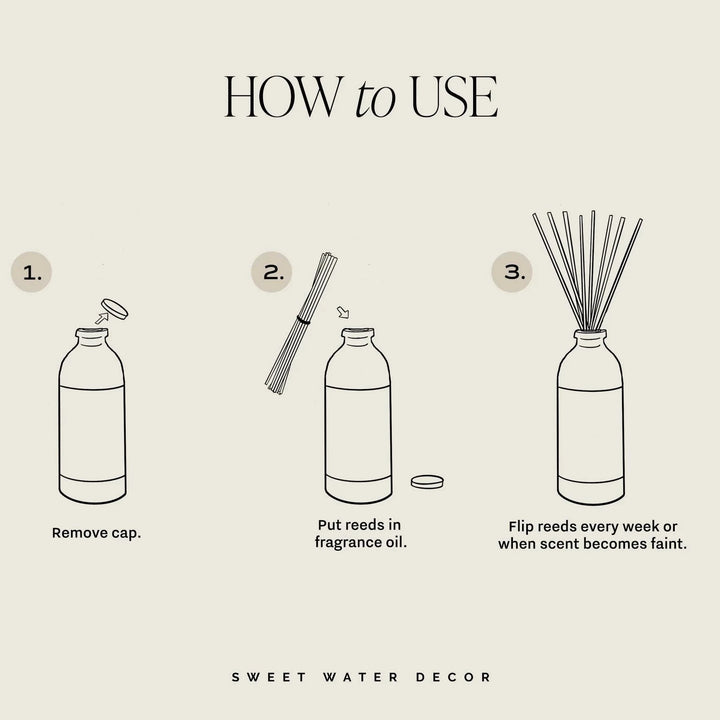 Sweet Water Decor Relaxation Diffuser Application 