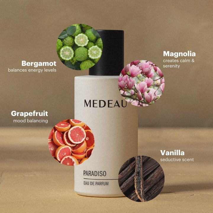 Medeau Paradiso perfume bottle with fragrance description