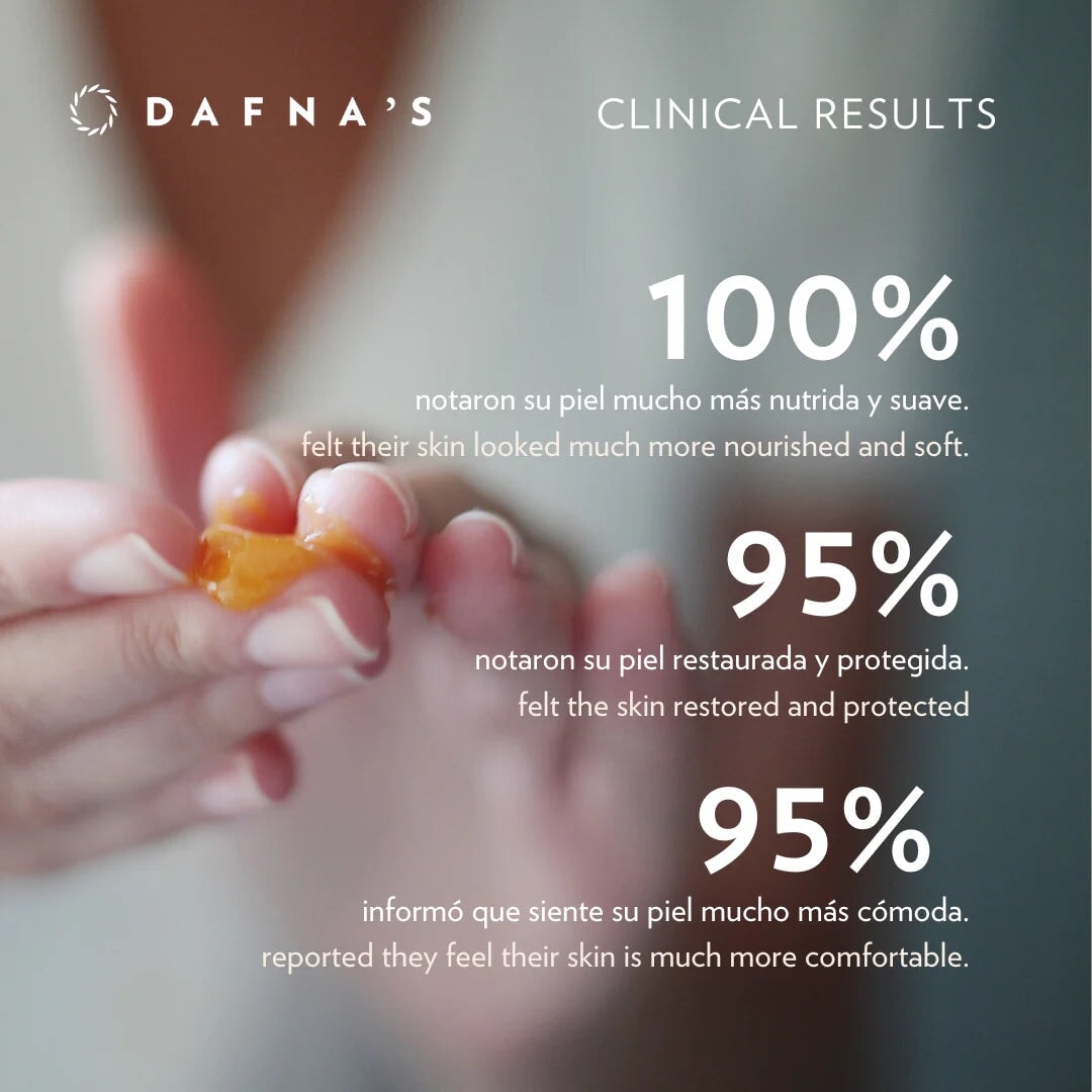 Dafna's Clinical Resullts to an independent study Recovery Cleanser. North Glow