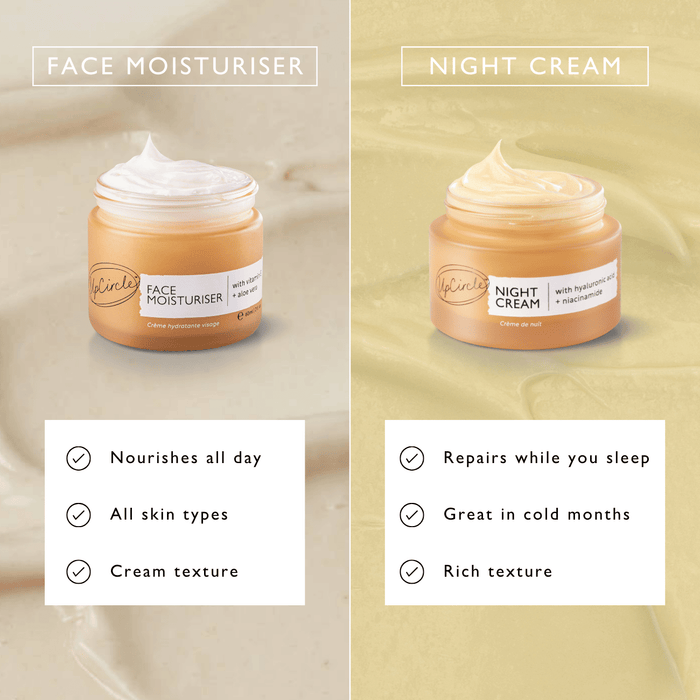 UpCircle Face Moisturiser vs. Night Cream – Tagespflege mit Vitamin E neben Nachtcreme mit Hyaluronsäure und Niacinamid, jeweils mit Vorteilen North Glow