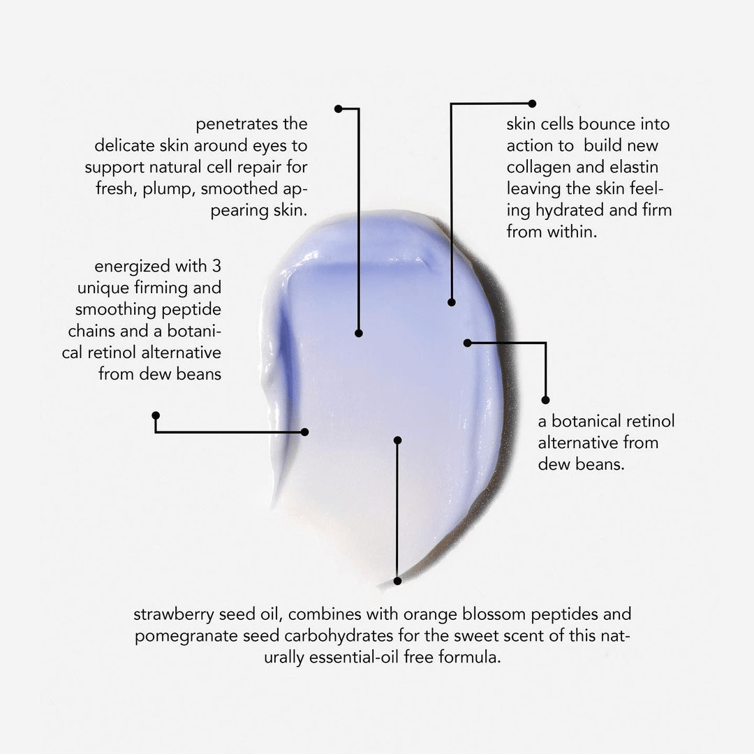 Lilfox Ambrosia Eye Mask Blue Texture North Glow